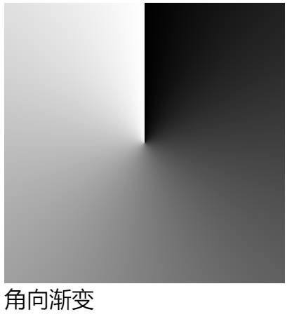 角向渐变-基本api