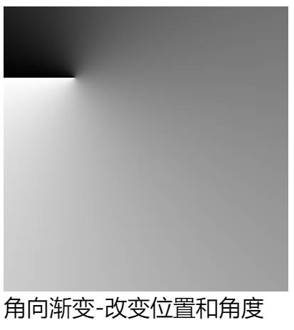 角向渐变-修改位置和角度
